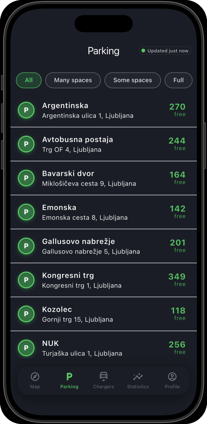 Seznam parkirišč